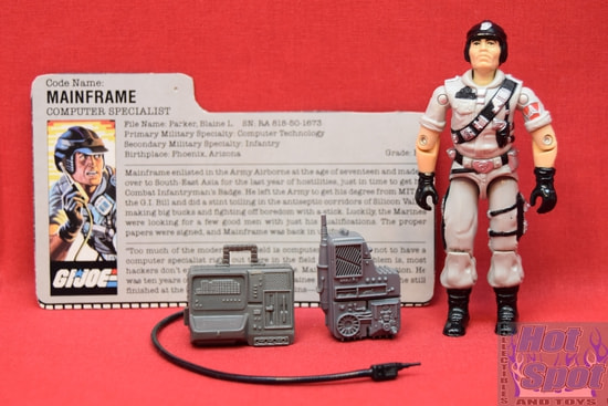 1986 Mainframe Figure / Parts